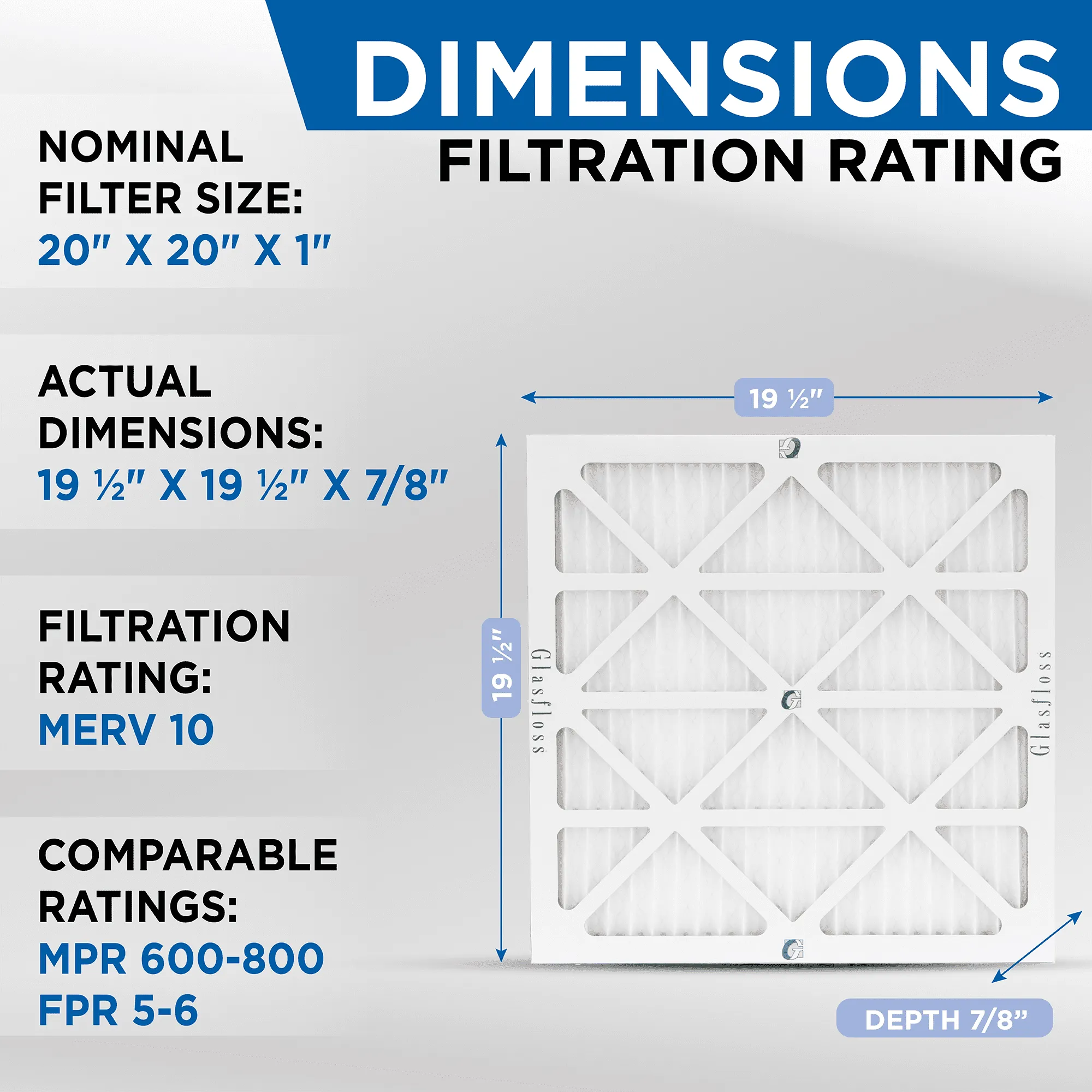 12 Pack of 20x20x1 MERV 10 Pleated Air Filters by Glasfloss. Actual Size: 19-1/2 x 19-1/2 x 7/8